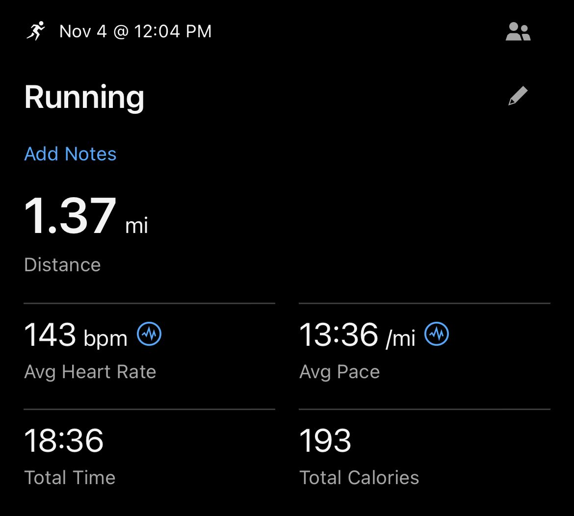 Feel like my first run in forever