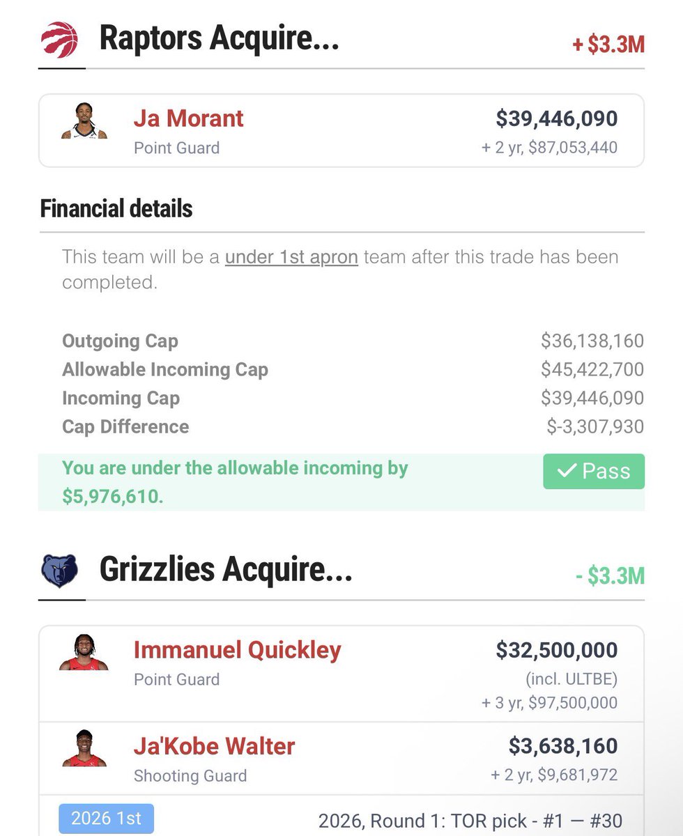 T (@_tonyfromthesix) on Twitter photo 