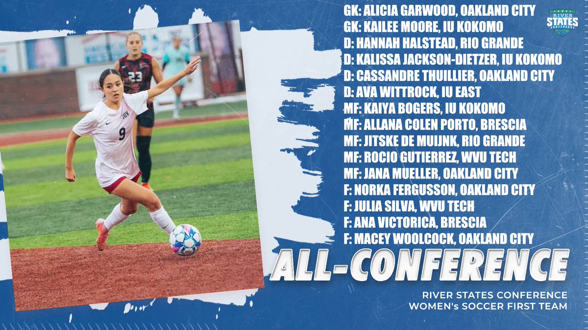 The 2025 RSC Women's Soccer All-Conference teams have been unveiled!

<a href="/GoMightyOaks/">Mighty Oaks Athletics</a> were the most recognized team in the league, placing five players on the first team and eight total.

See the full All-Conference teams at RiverStatesConference.com!