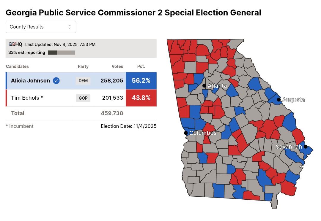 IAPolls2022's tweet image. DEMOCRATS FLIP 2 OF GEORGIA&apos;S PUBLIC SERVICE COMMISSIONER SEATS per DDHQ