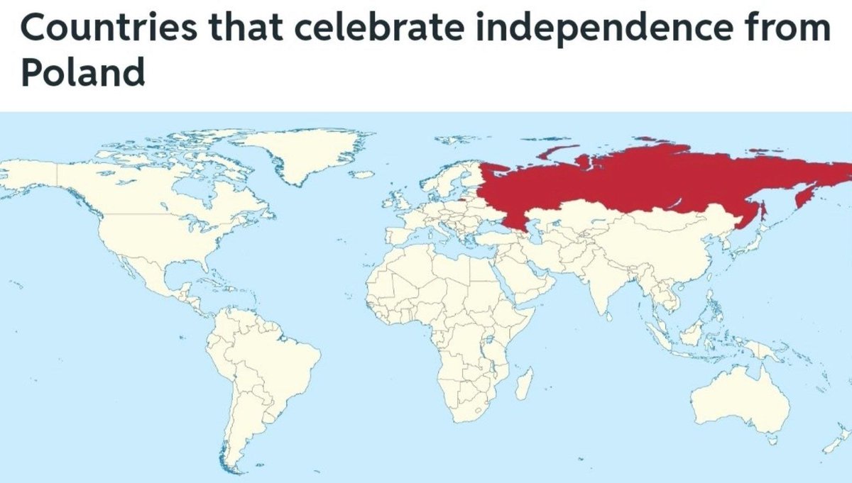 Today is the day 😄 happy independence day Russia 🙃