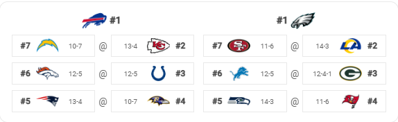 Brady Penn tweet media