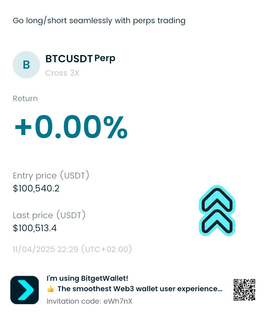 DJins87's tweet photo. #BTC Long https://t.co/gW9kQRg2JU