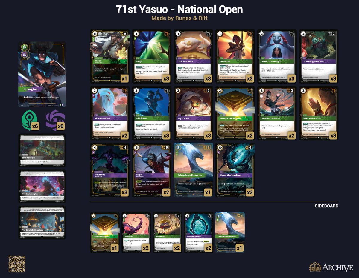 Runes & Rift tweet media