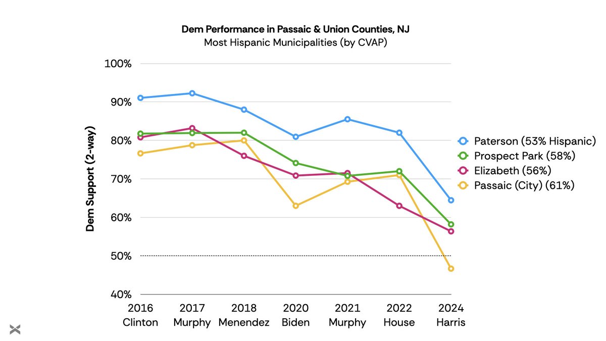 Carlos Odio tweet media