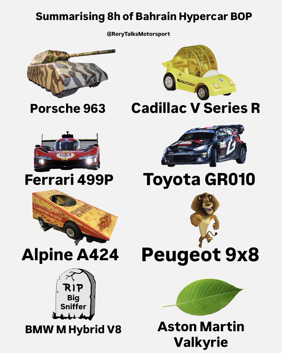 Random WEC Memes tweet media