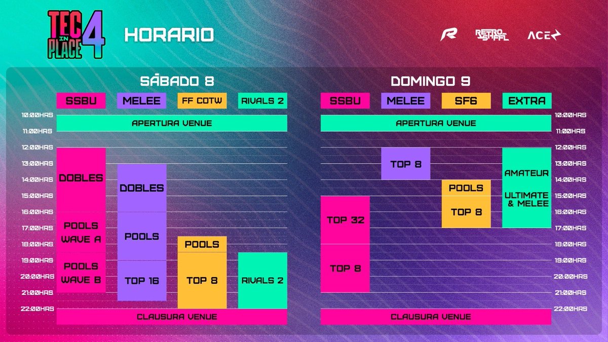 RetroSHFFL tweet media