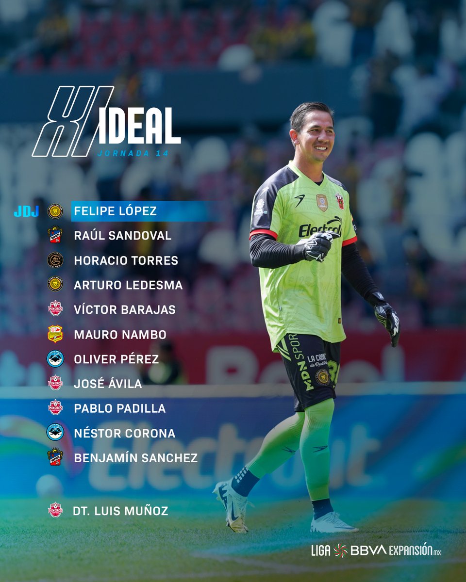 Talento, esfuerzo y pasión en cada rincón del campo. 💥

Ellos fueron los protagonistas de la #Jornada14 del #Apertura2025. 🔥 Un XI Ideal espectacular, formado por jugadores que dejaron todo por sus colores. ⚽️

📝 Los detalles: bit.ly/4oiILJf

#ExpansiónMX