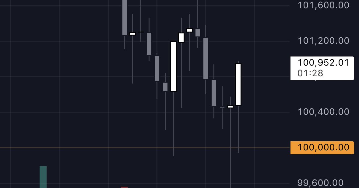 Cmon little candle, you can do it