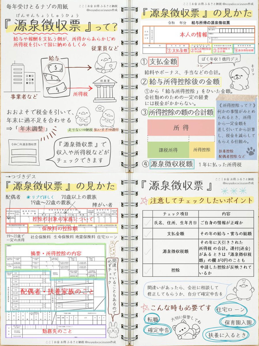 noyadococizusen's tweet photo. 小６にもわかる『 源泉徴収票 』 https://t.co/XsEELExf5E