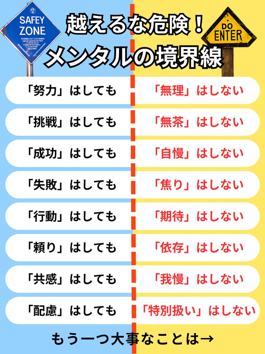 メンタルダウンしないための境界線は…