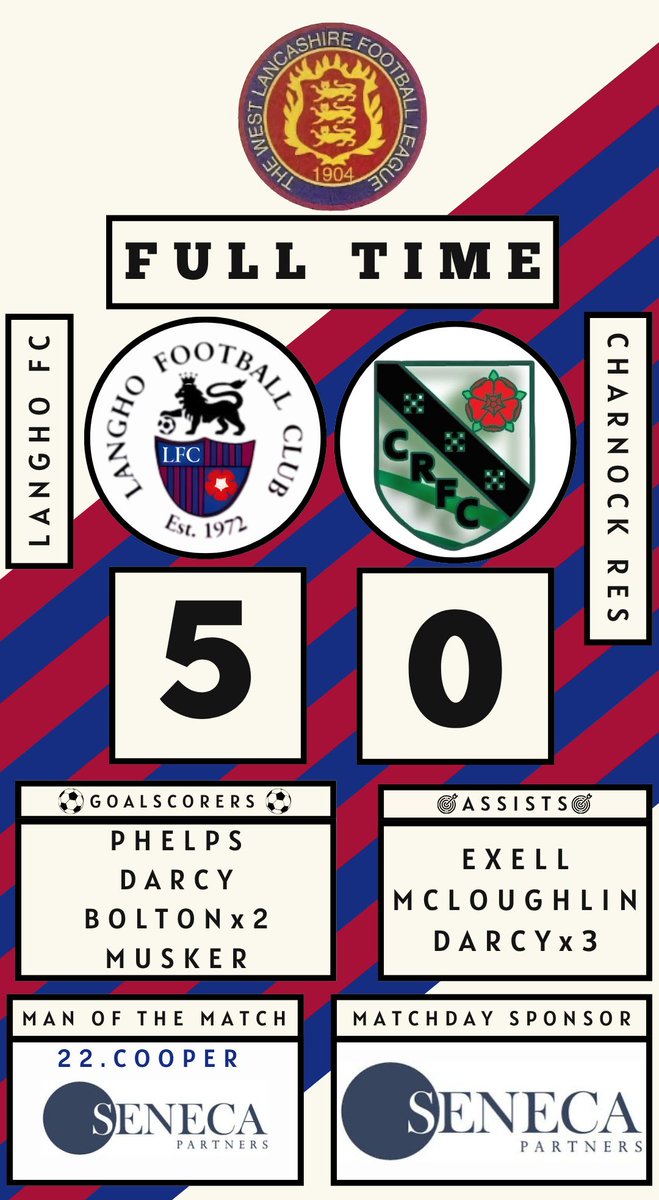 Langho FC tweet media