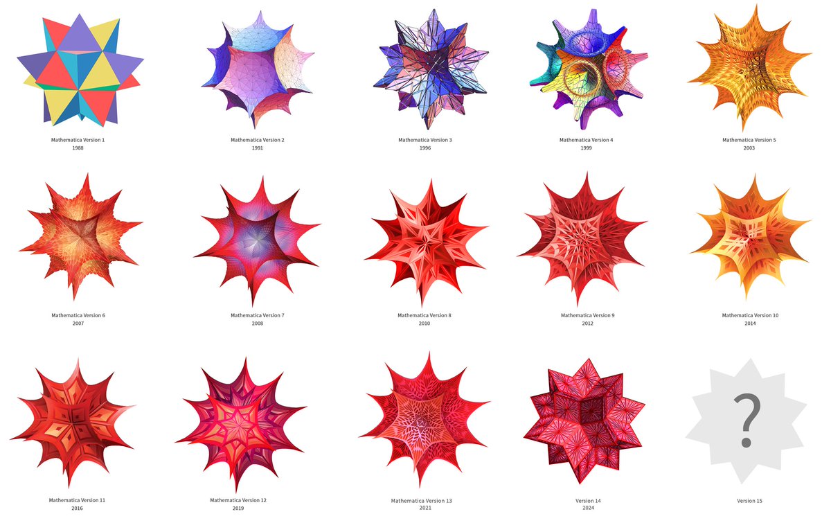 stephen_wolfram's tweet image. Yes, we have a rich history.  But as I prepare (for the 37th time!) for my keynote tomorrow at our annual Wolfram Technology Conference I&apos;m most excited to talk about what&apos;s next.  Join me live at 1 pm ET youtube.com/Wolfram_Resear…