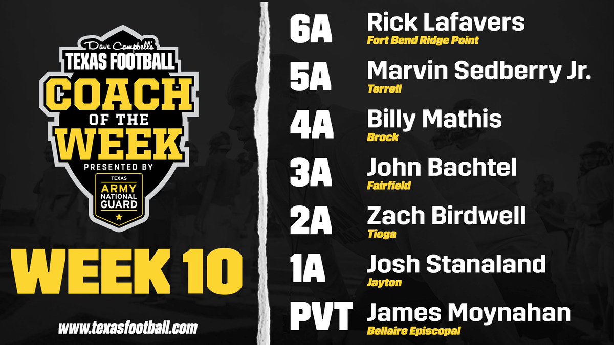 Congratulations to the Week 10 Coaches of the Week presented by <a href="/TexasGuard/">Texas National Guard</a>!

@​​Coach_LaFavers | <a href="/SedberryJr/">Sedberry Jr</a> | <a href="/CoachN_4Christ/">Billy Mathis</a> | @fairfieldisd | @CoachZBirdwel | <a href="/jstanaland/">Josh Stanaland</a>| @CoachMoynahanbell | #dctf #txhsfb