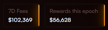 ShadowIntern's tweet photo. another revenue-positive week for $SHADOW
good tek https://t.co/pefdODzF4H