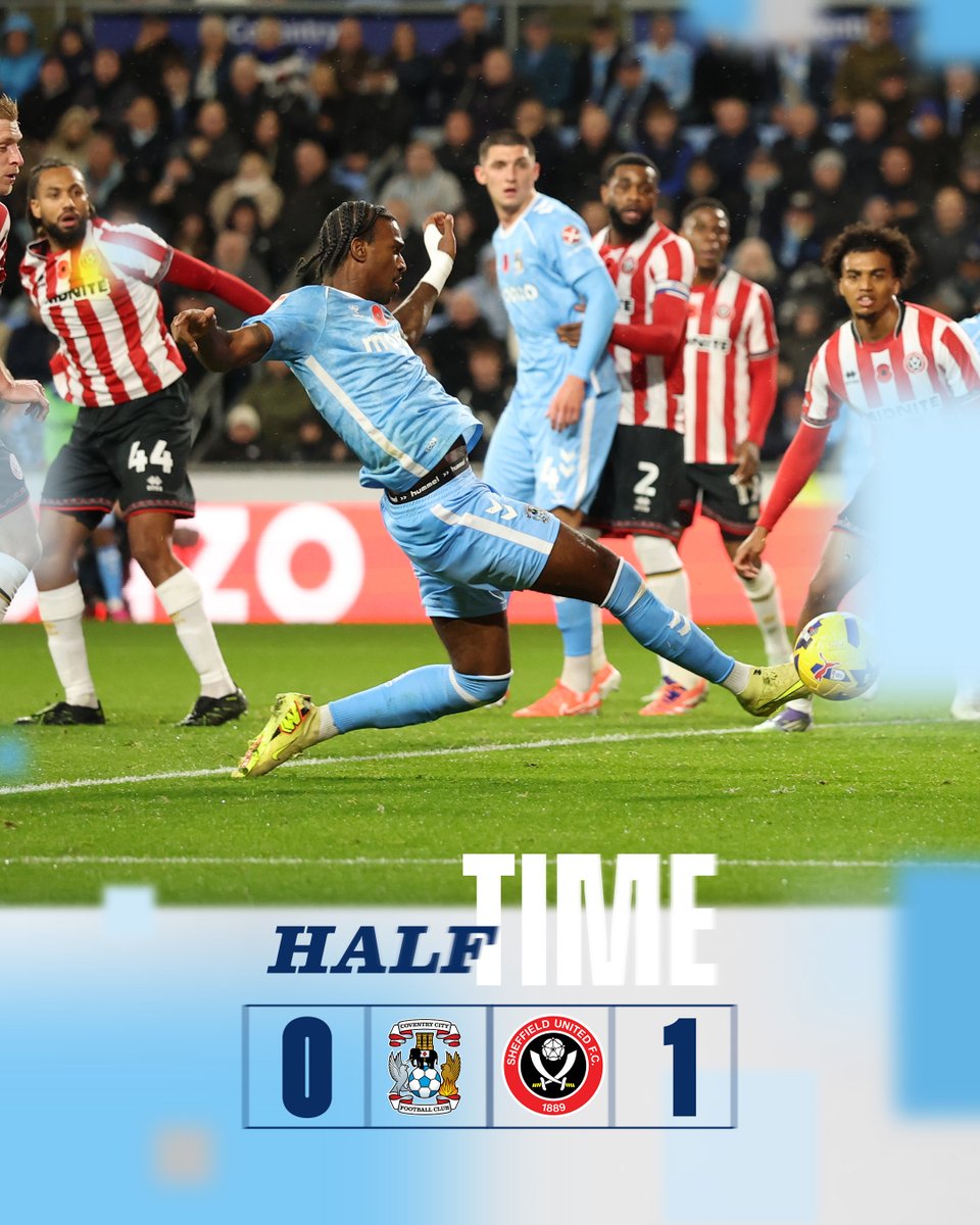 Coventry City tweet media