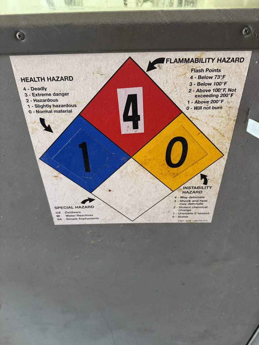 CobaEngineering's tweet image. Safety is not just a requirement it’s the foundation of successful extraction facilities. We design labs that meet the highest safety standards. These hazard diamonds help protect first responders and staff.

Below are diamonds found in butane and ethanol extraction environments.
