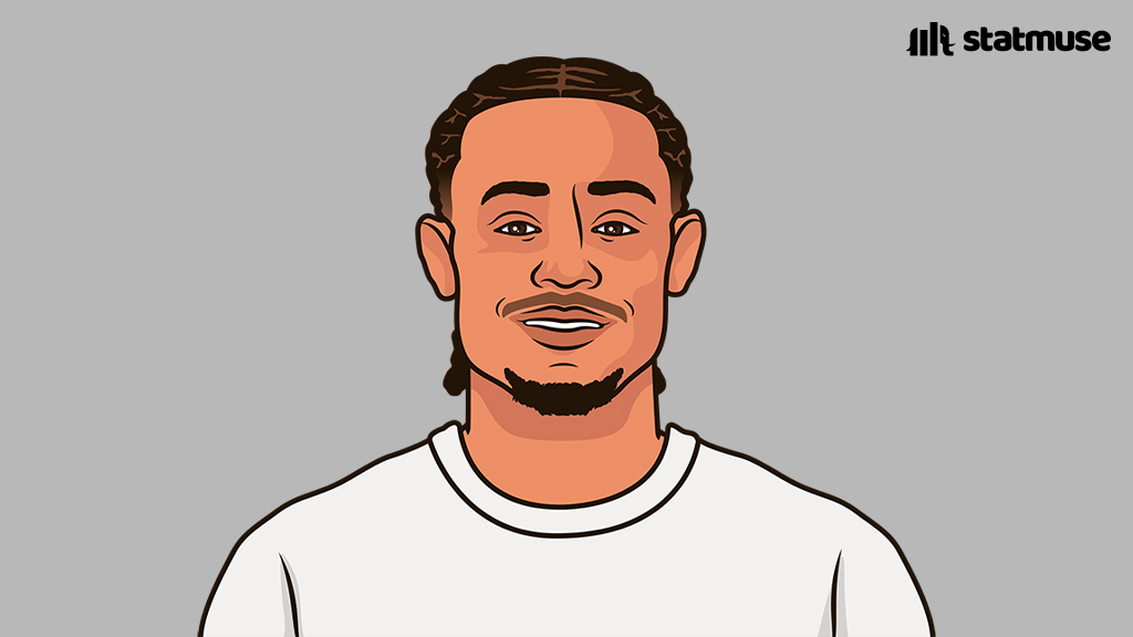 Chances created in the first half:

4 — Xavi Simons
3 — København