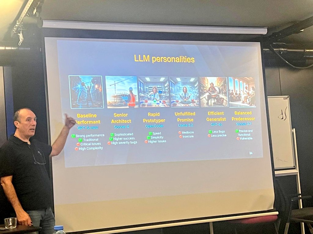 vilojona's tweet image. Awesome event at @IstanbulCoders + @jug_istanbul , organized by Attila and @altugaltintas .
Very engaged audience , lot of questions and conversations 🥰♥️♥️♥️