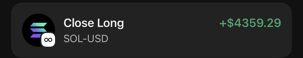 Hedge the market. Up another $4000 in perps