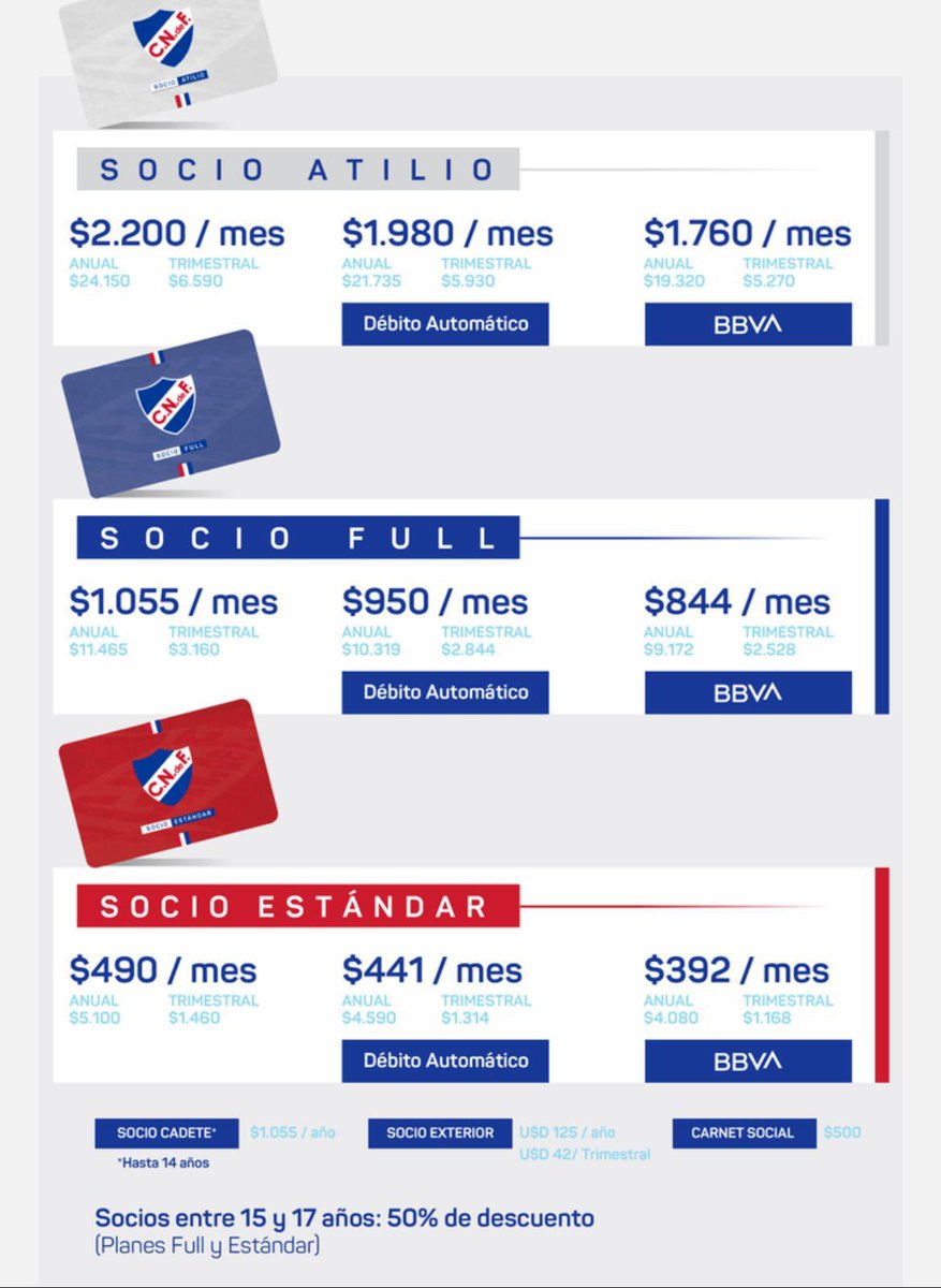 Y vos seguís sin ser socio? Algún día te vas a avivar.