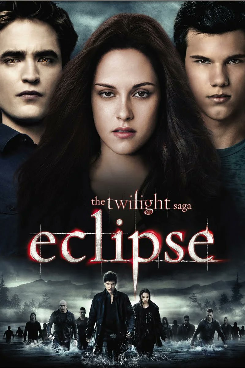 ivanovic_freak's tweet image. &apos;LA SAGA CREPÚSCULO: ECLIPSE&apos; lleva recaudados $739M en todo el mundo.

🌎 DOMÉSTICO ➡️ $300,8M
🌍 INTERNACIONAL ➡️ $438,2M

💸 PRESUPUESTO 👉 $68M
⌛ OBJETIVO MÍNIMO 👉 $160,5-170M

#TwilightEclipse #Eclipse #Crepúsculo #KristenStewart #RobertPattinson #Taquilla #BoxOffice