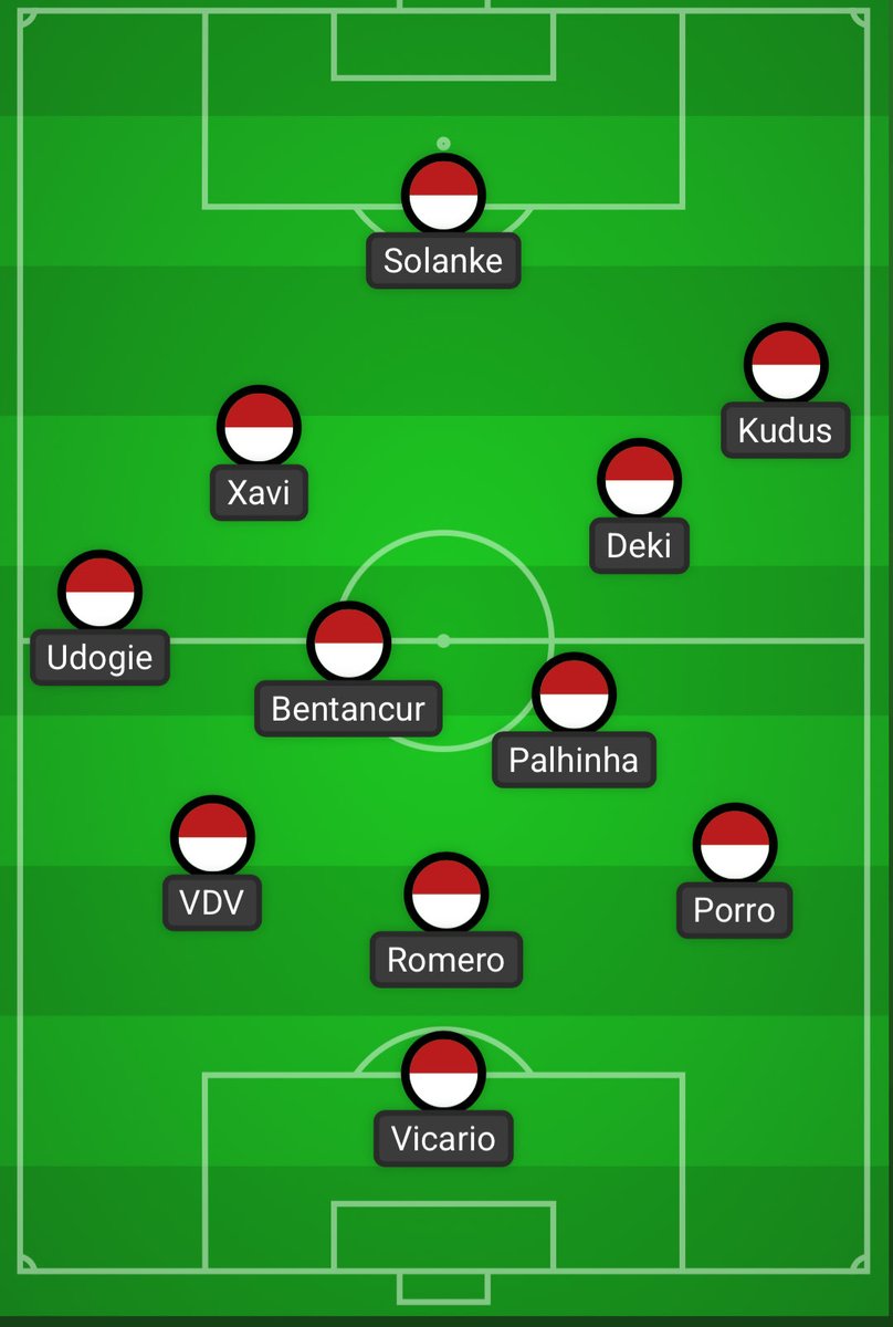 THFC_23_'s tweet photo. Not all the pieces are fit for the puzzle rn but it’s gonna be so effective in its final form. Triangles in possession so good. I trust Frank with the oop balance as well. As long as Frank allows the right profiles in the right positions ip, the quality will shine through. https://t.co/39JsWbW8Rd