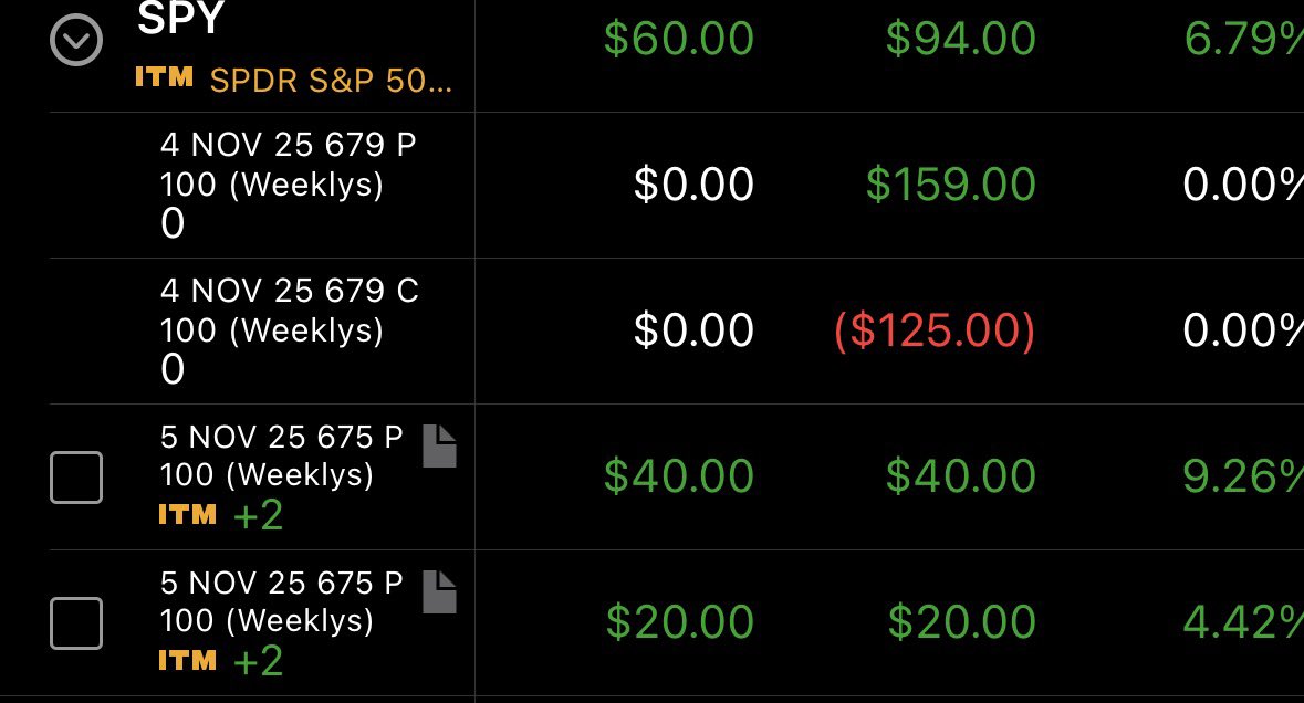 Holding to see what this 4 contracts do $SPY #SPY