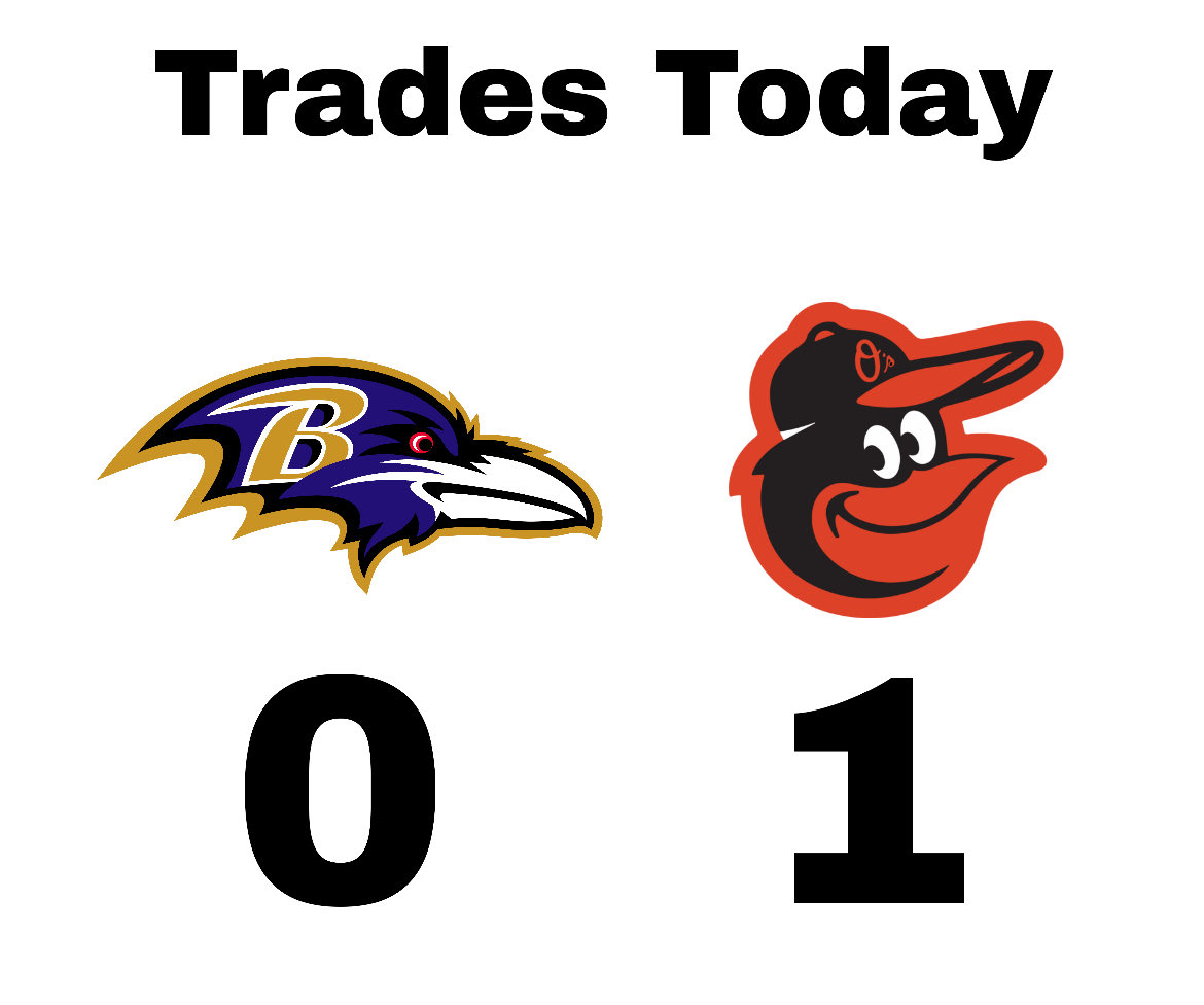 Today was the NFL Deadline btw