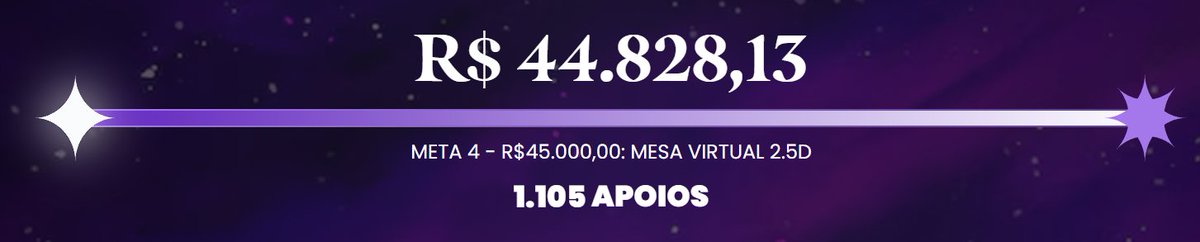99%!!!!
NOVENTA E NOVE POR CENTO!