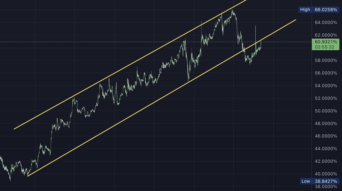 Benny 🪄 tweet media