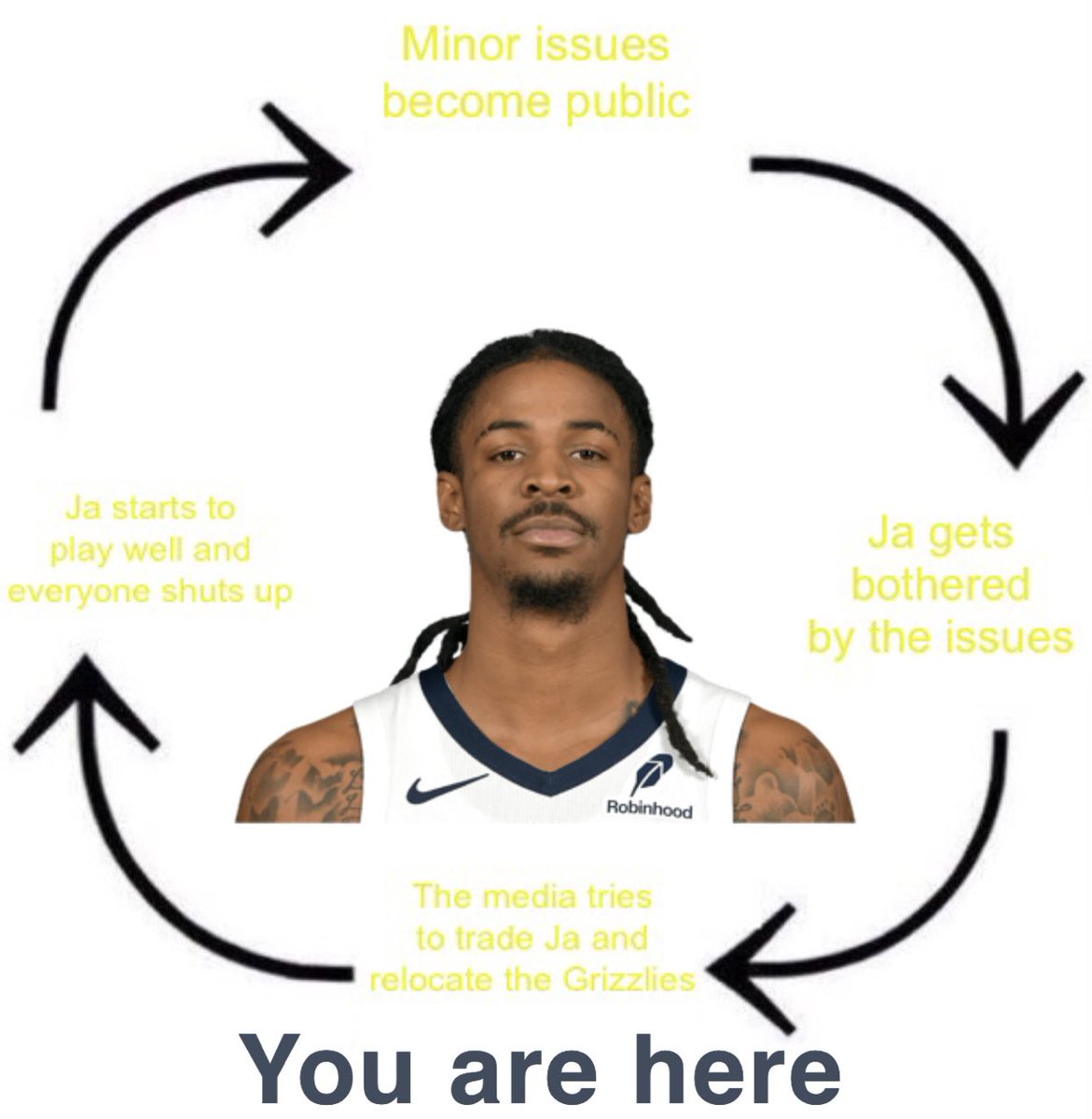 trenton (@rentfreegrizzly) on Twitter photo 