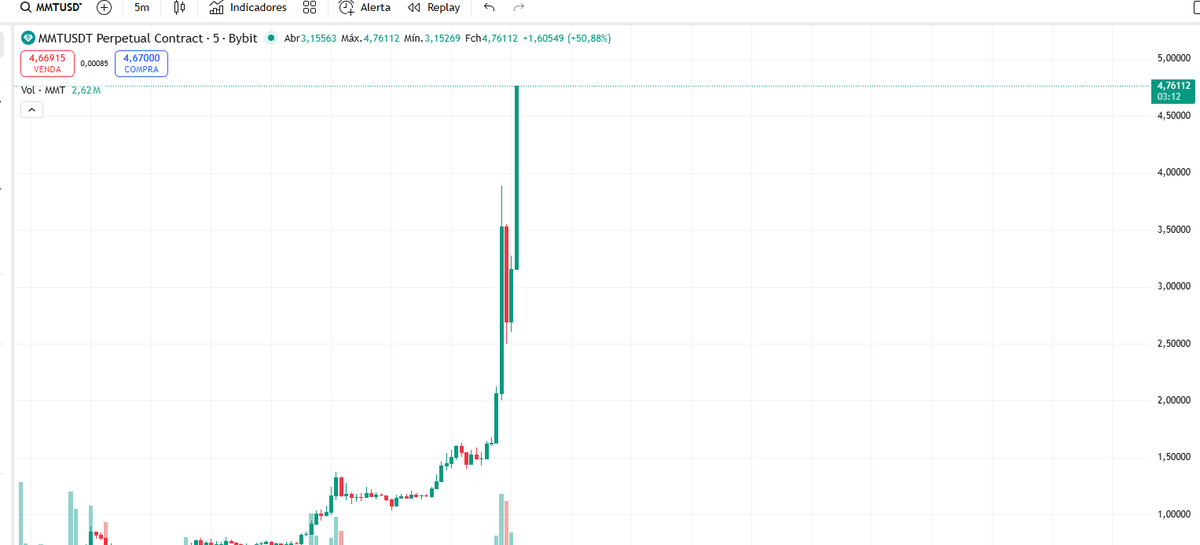 paulindosz tweet media