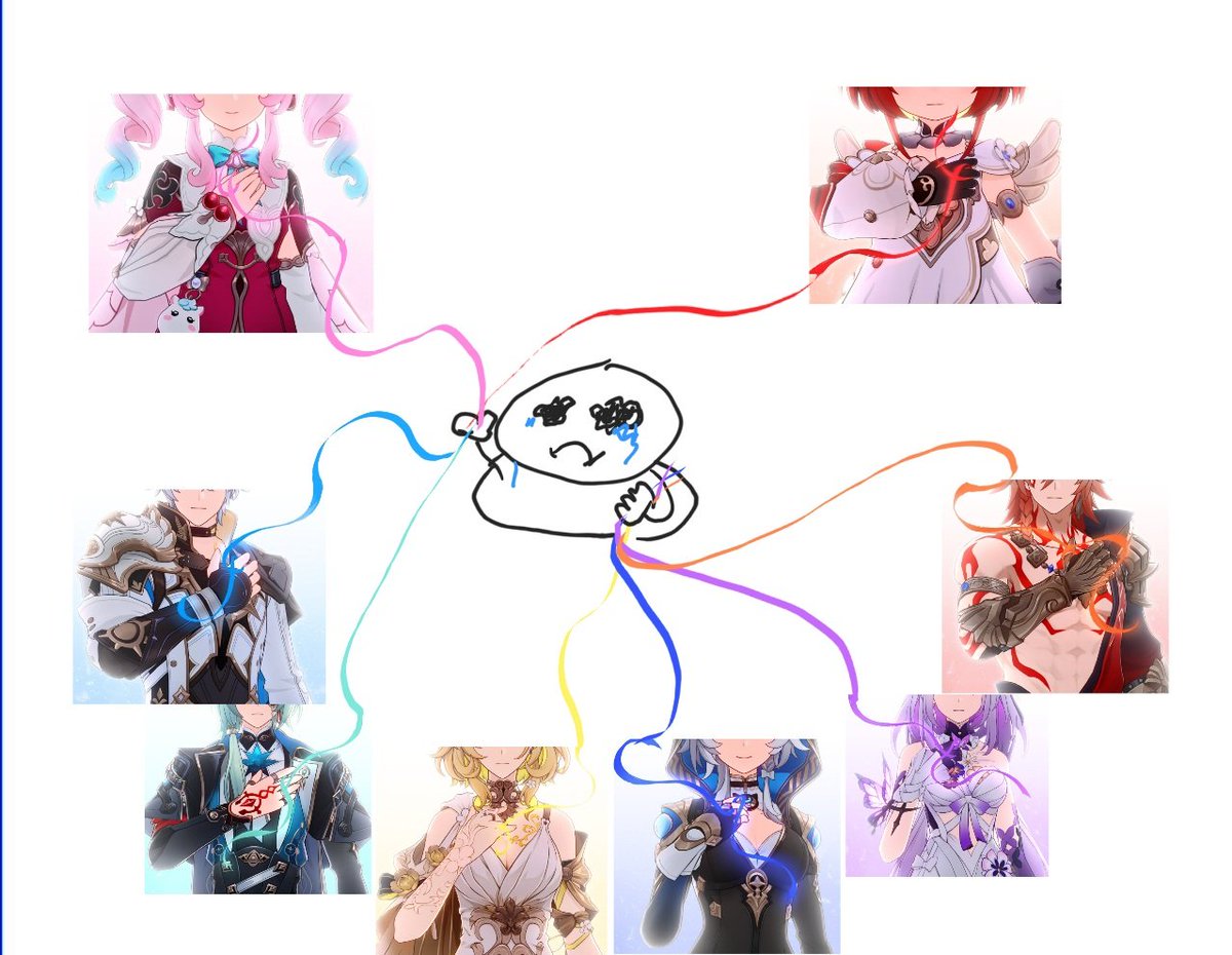 WeepingAHAH's tweet image. IM DOING REALLY GOOD HSR THANKS FOR ASKING