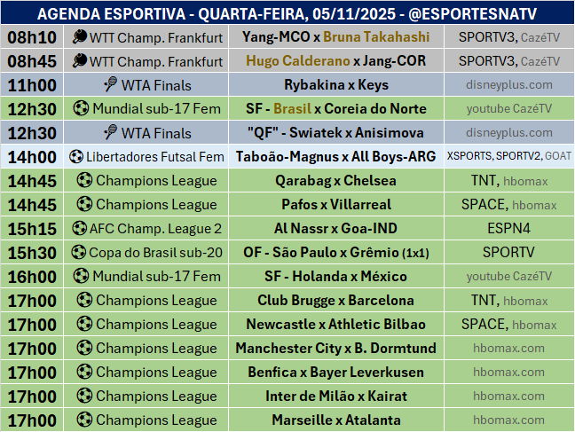 EsportesNaTV's tweet photo. A agenda esportiva desta QUARTA-FEIRA (05/11/2025) https://t.co/pd5hcOHgns
