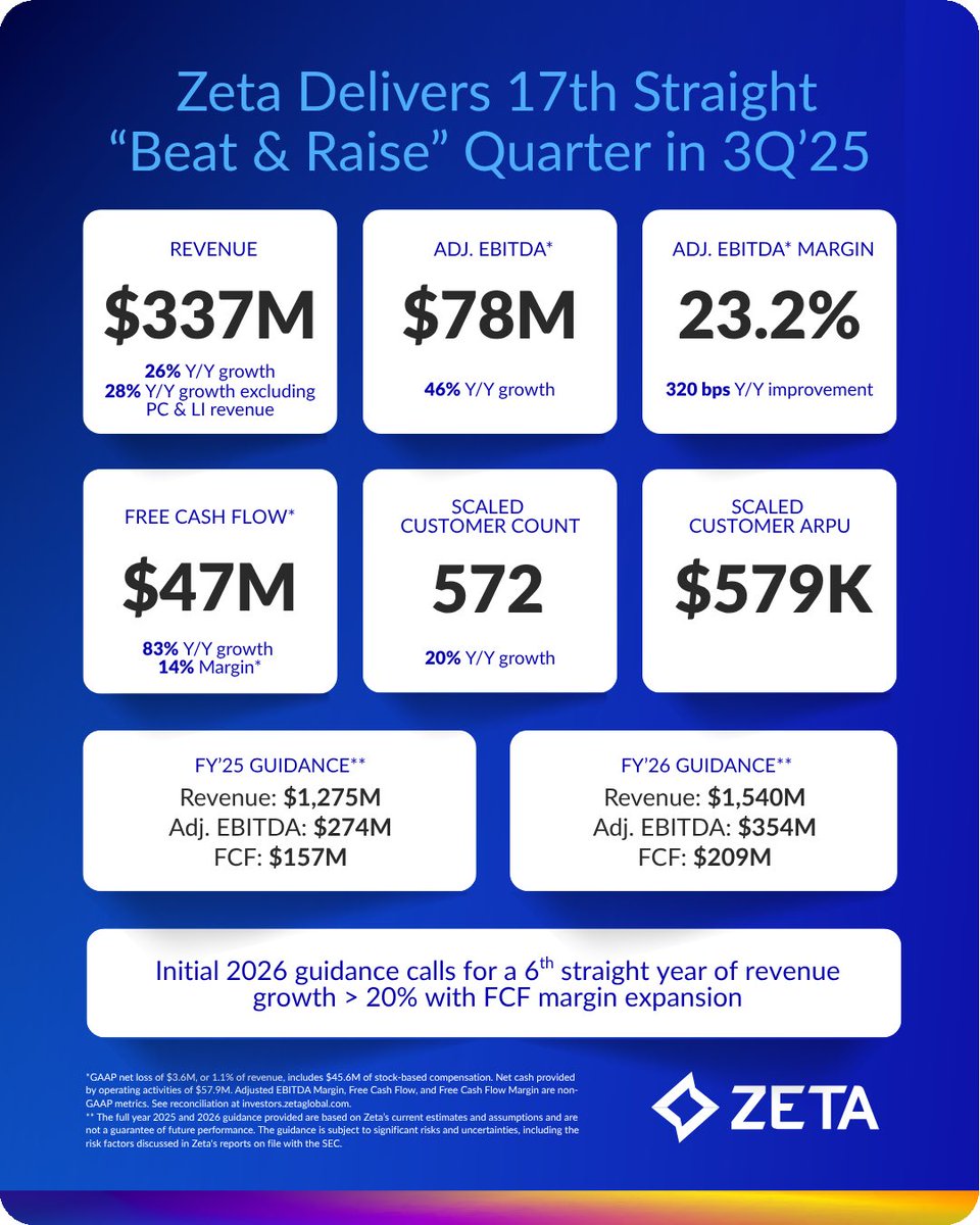 Hubens Capital (@CapitalHubens) / Posts / X