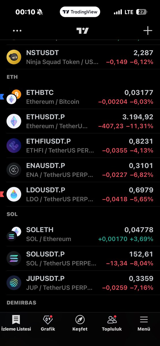 Kemal Hiçyılmaz tweet media