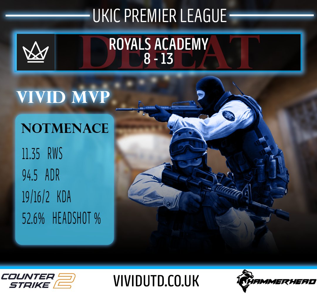 An unlucky night

Our team played very well but it was just not meant to be :(

GGS to Royals Academy and we can't wait to see what our next match in the <a href="/UKICircuit/">UK & Ireland Circuit</a> will bring!

#StayVIVID