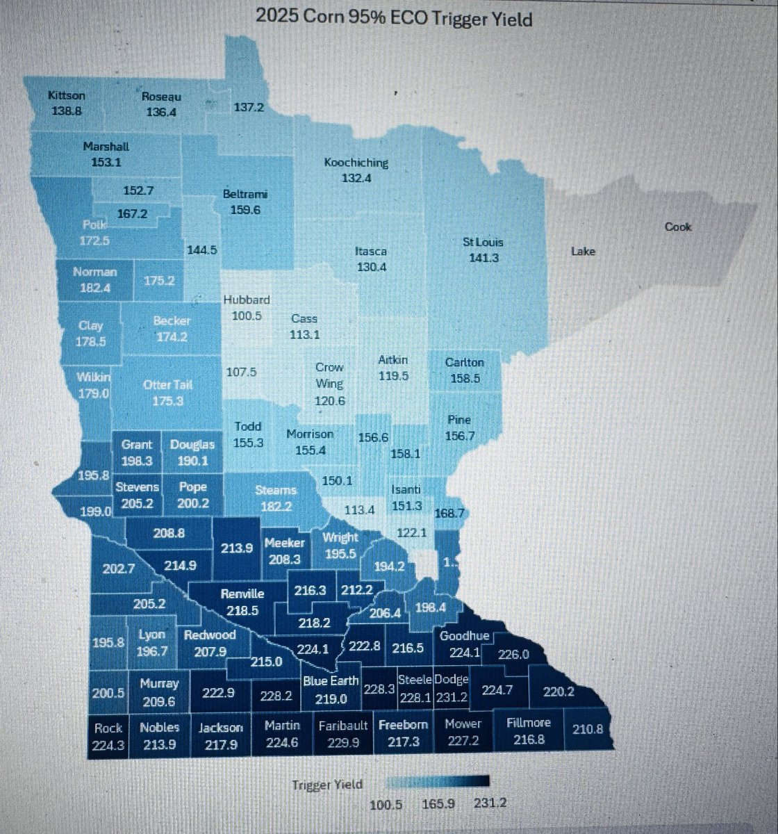 atsather's tweet photo. If you signed up for ECO in 2025, here are some maps showing the county trigger yields based off the $4.22 harvest price. More crops and states available upon request! https://t.co/xwi5RDnb0T
