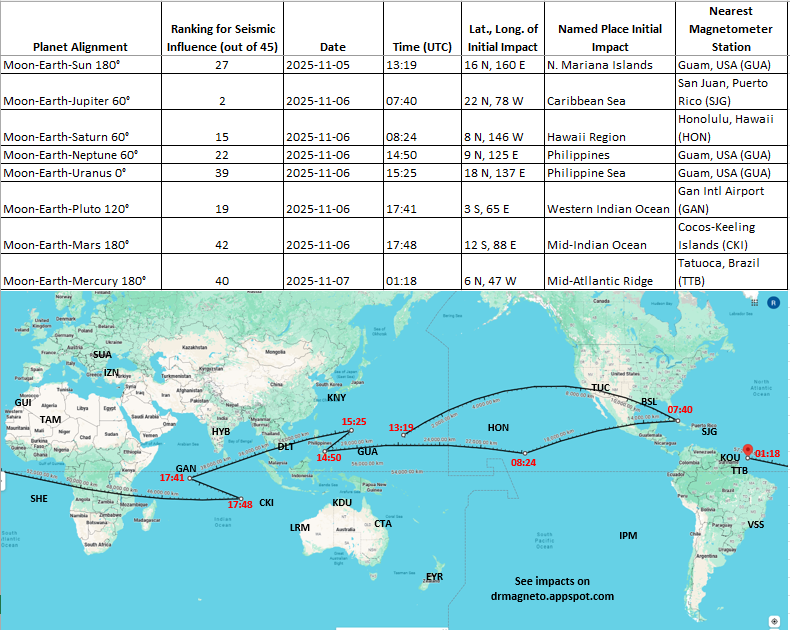 Richard Cordaro tweet media