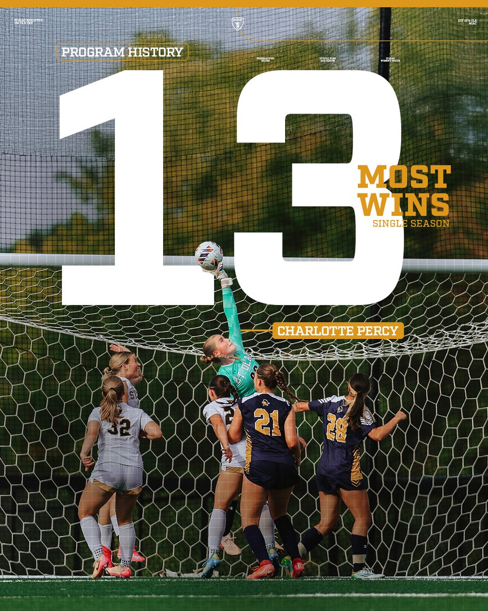 St. Olaf Athletics tweet media