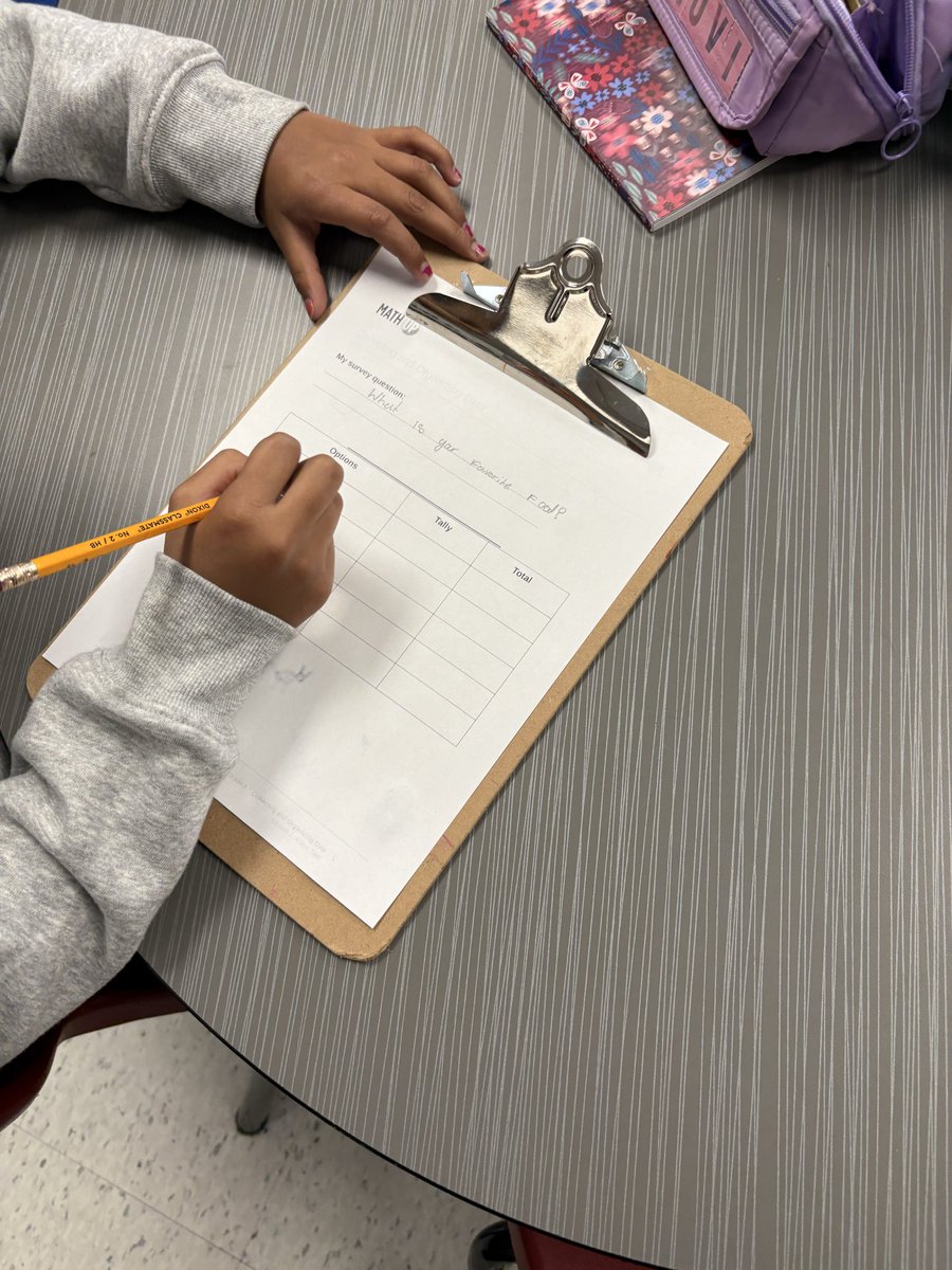 MsMilito13's tweet image. Today we started working on collecting and organizing data using our own data in a tally chart, bar graph and pictograph!  @StJuanDiegoOCSB #ocsbmath #MathUp