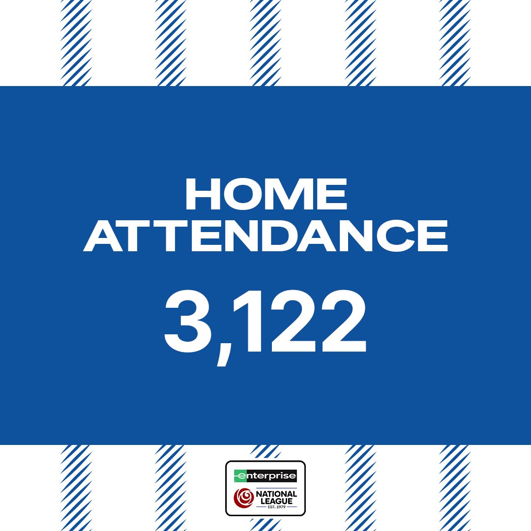 Hartlepool United FC tweet media