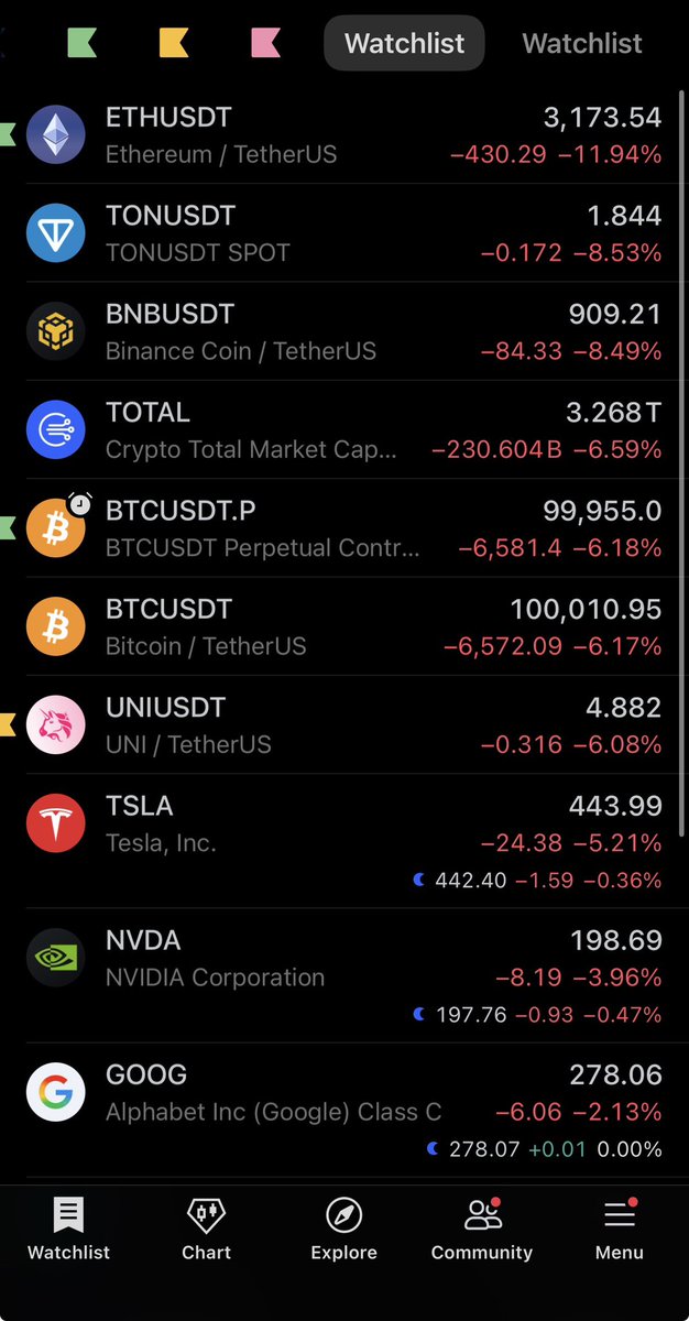 James CryptoGuru tweet media