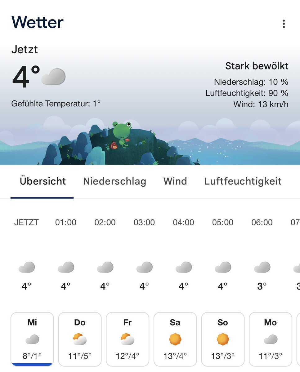 bornintheddr's tweet photo. @gepardtatze Aktuelles Wetter Stalingrad. Sa/So schaut gut aus. Viel Erfolg. https://t.co/gVG2PaO5R8