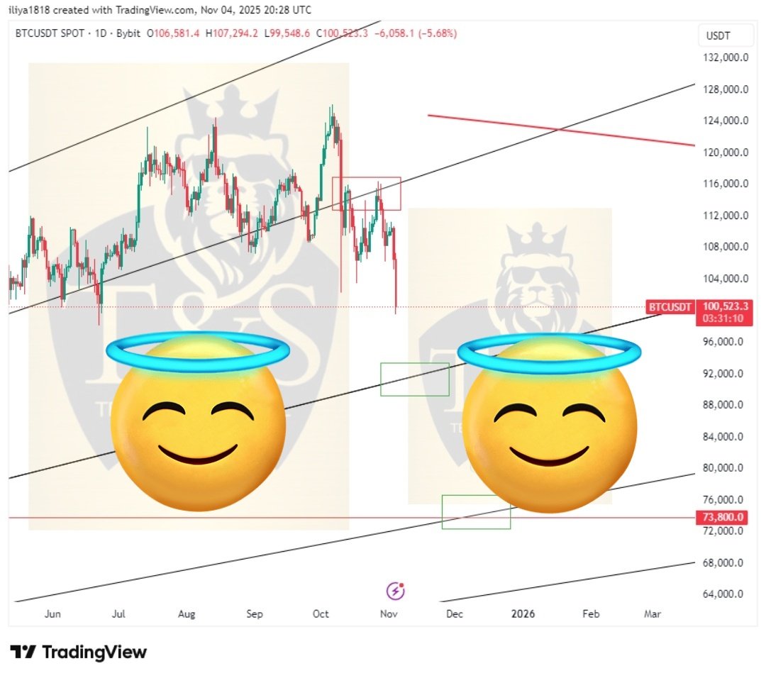 MPsatar's tweet photo. @Ashcryptoreal I have warned you several times 
here not to deceive people, but...

#BTC https://t.co/mRmYchs3nH