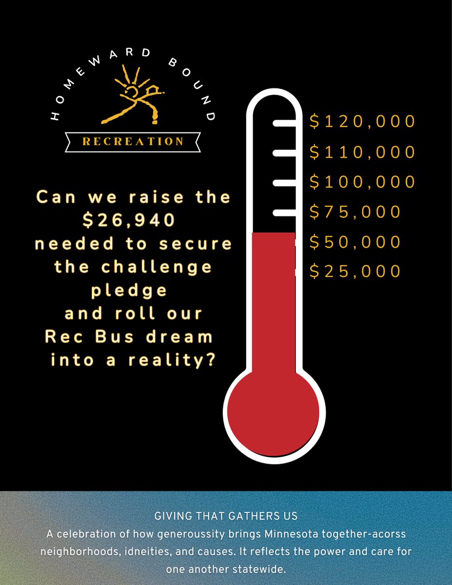 homewardboundmn's tweet photo. Every gift brings us closer to the Recreation Bus — giving our residents the freedom to explore, connect &amp; experience the world. 💛🚐

We’ve raised $50,000 — help us reach the next $30K &amp; unlock a $40K challenge match! https://t.co/01Btxmsrnf