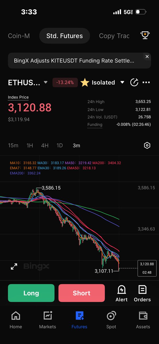 13% not good enough? Gonna try to squeeze a little bit more huh?