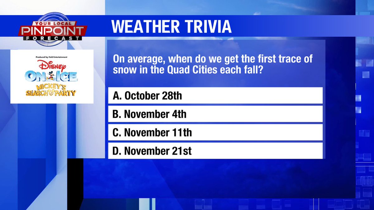 Here's today's weather trivia question - good luck!