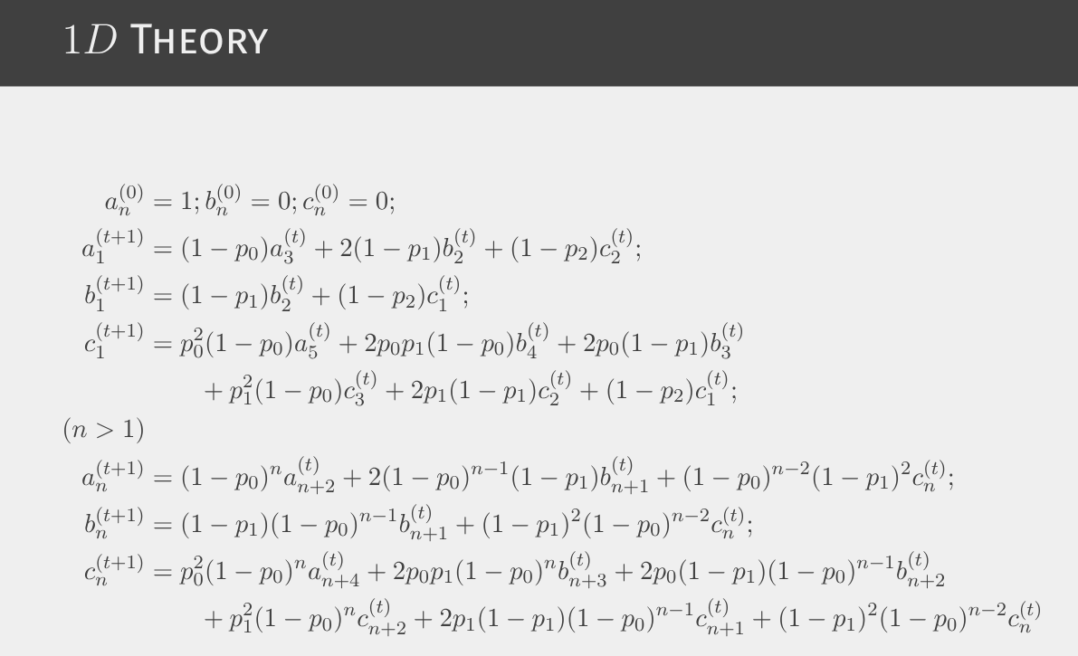 Bro I hate discrete math
